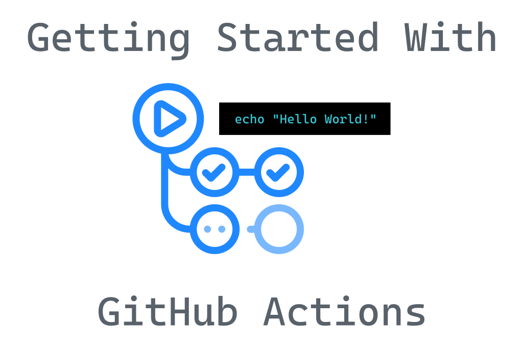 Getting started with GitHub Actions. Hello World!