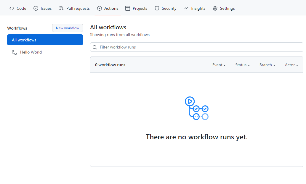 List of GitHub Actions workflows