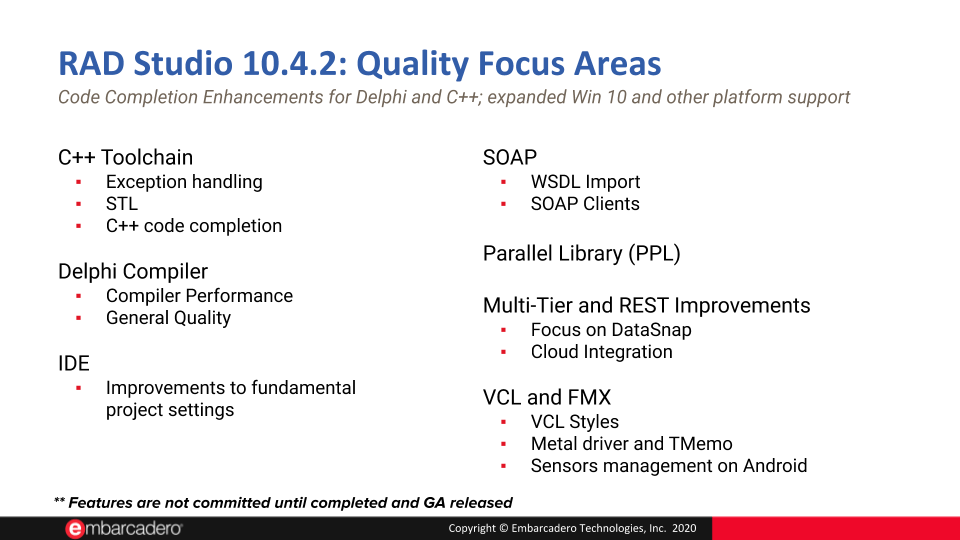 Quality focus areas in the Delphi 10.4.2 release