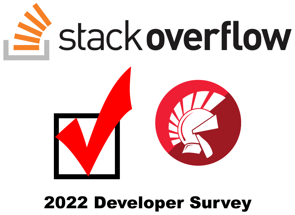 Delphi on the Stack Overflow developer survey