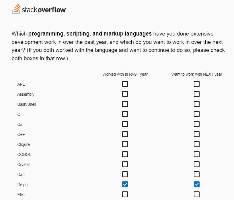 Pick Delphi on the StackOverflow developer survey